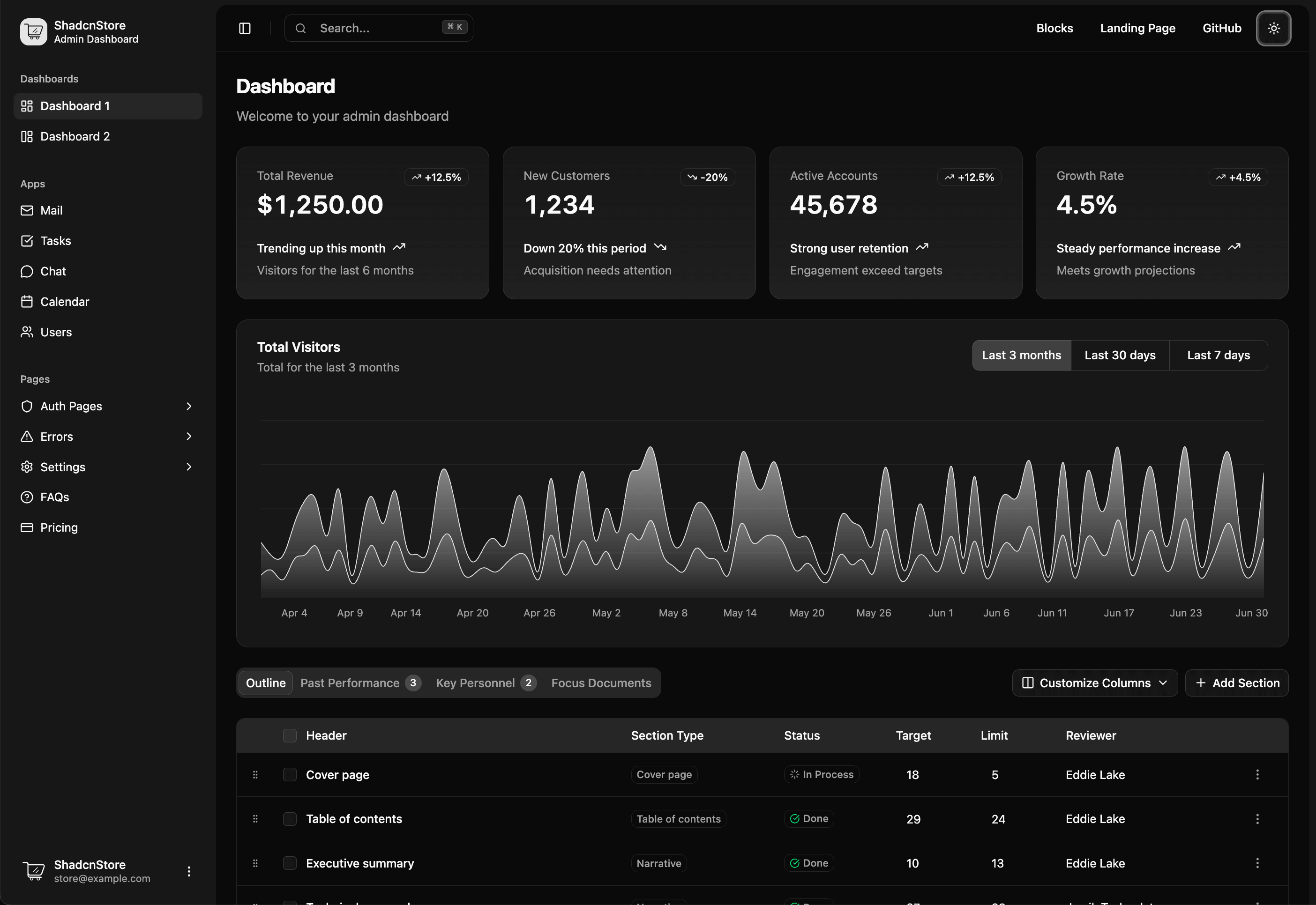 WorkedIn dashboard preview