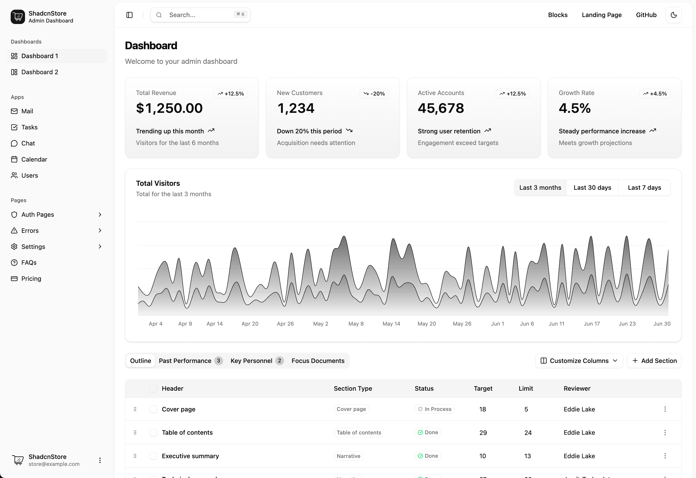 WorkedIn dashboard preview